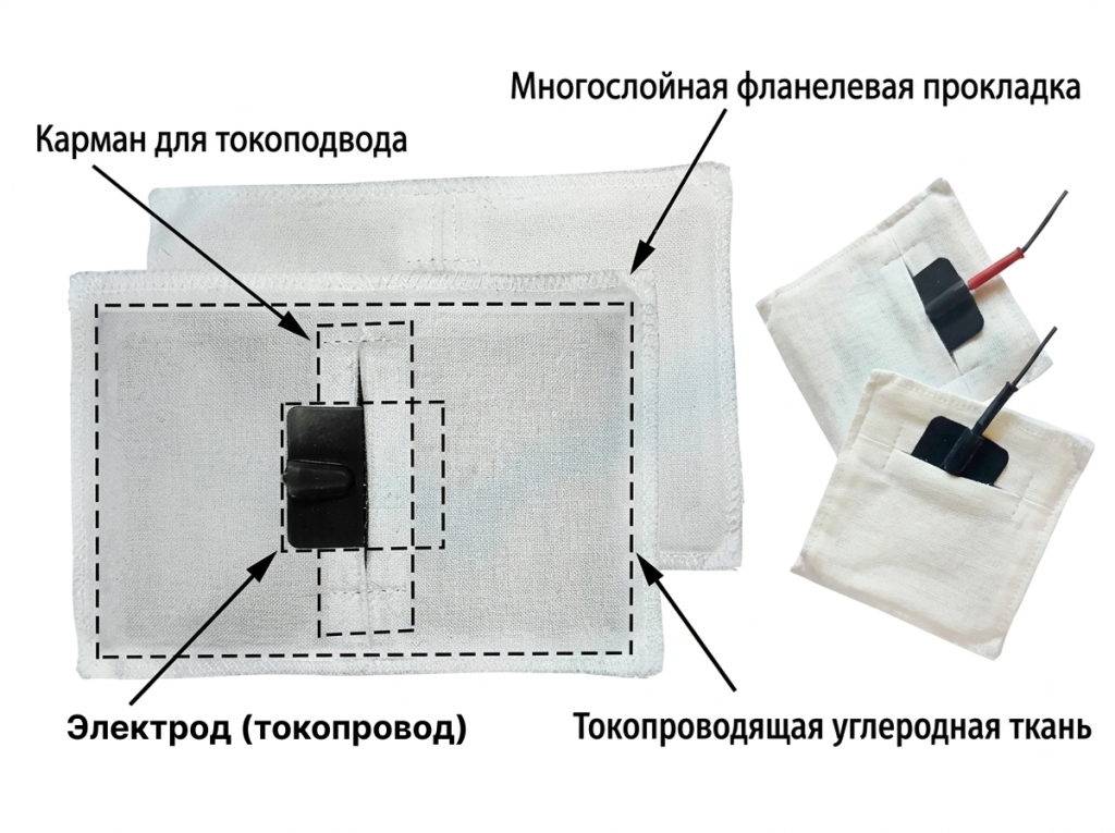 Схема электрода.png Схема электрода.png