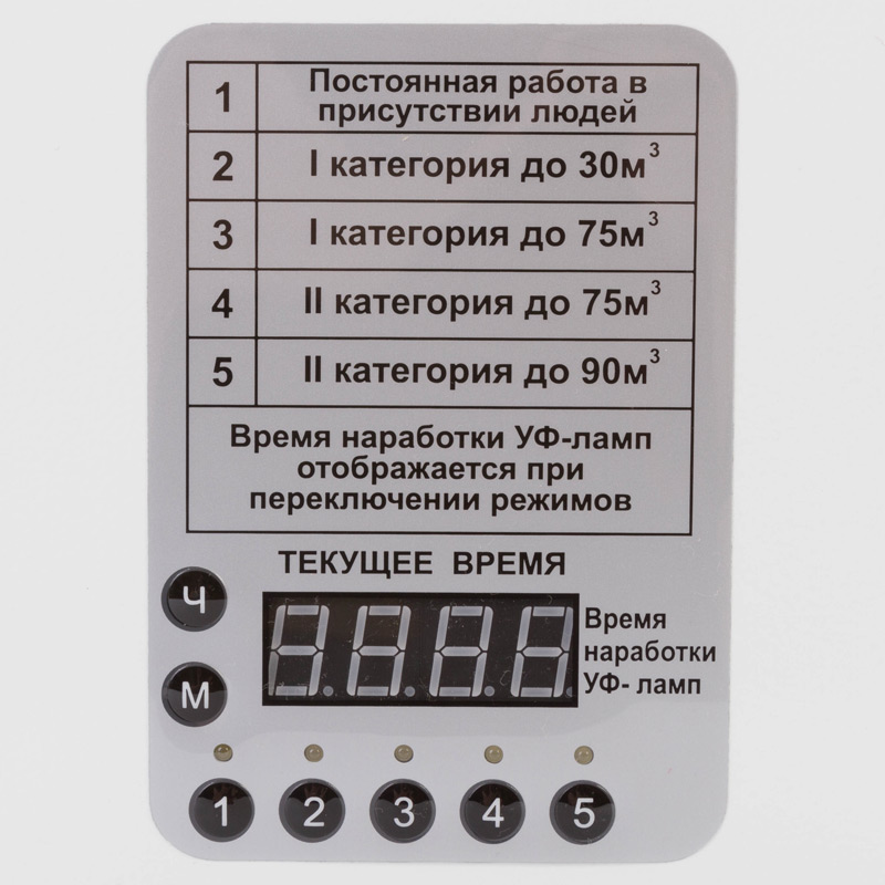 Категории Категории