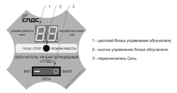 Блок управления ob1.jpg