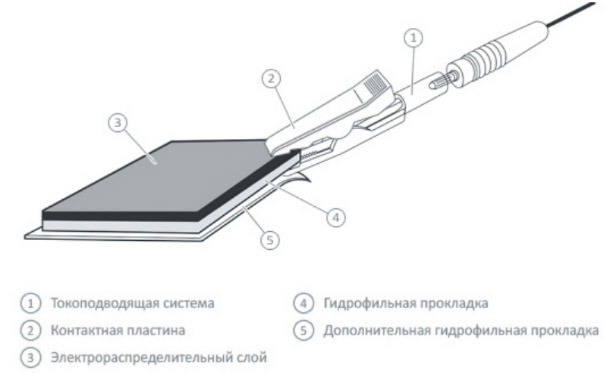 electrod.jpg electrod.jpg